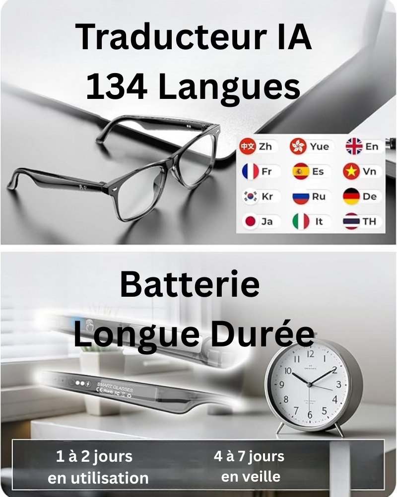 Lunettes caméra 4K IA | Caméra HD mains libres, Contrôle Vocal & Appels Bluetooth