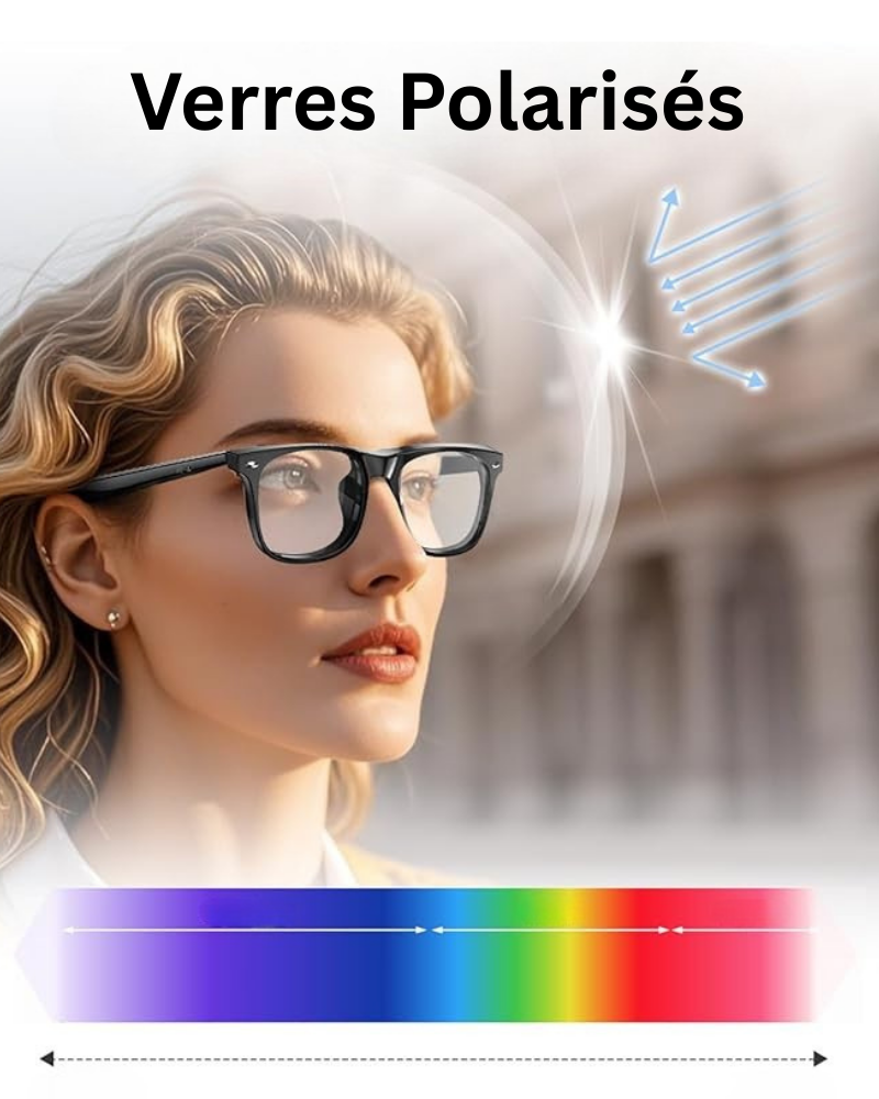 Lunettes caméra 4K IA | Caméra HD mains libres, Contrôle Vocal & Appels Bluetooth